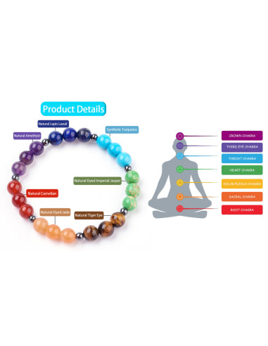 Pulsera Bolas 7 Chakras