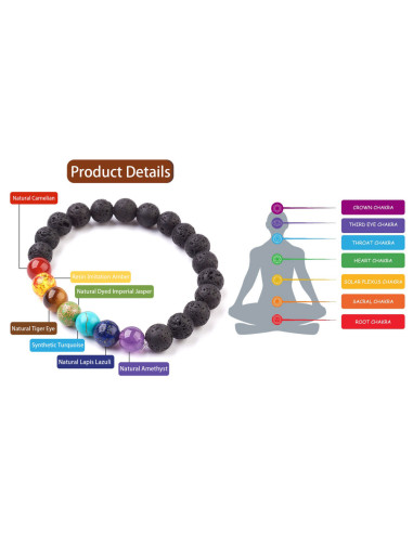 Pulsera Bolas 7 Chakras Mixta