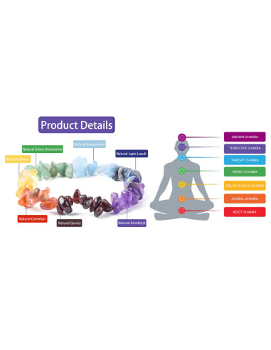 Pulsera 7 Chakras minerales